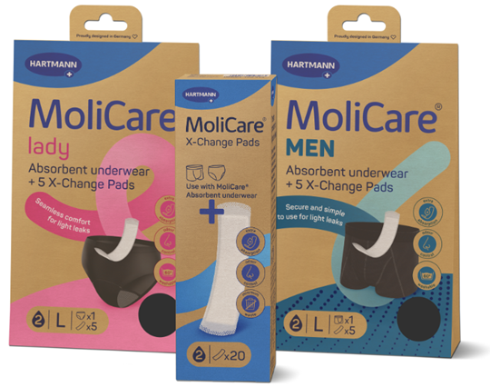 Group Packshot Absorbent underwear